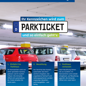 Ab 16. Oktober: Ticketfreies Parken dank Kfz-Kennzeichenerkennung